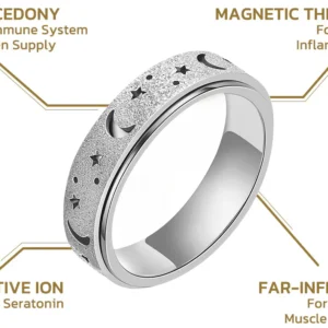 Histone™ Magnetology Titanium rotating ring