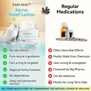 Croaie™ Nerve Relief Lotion